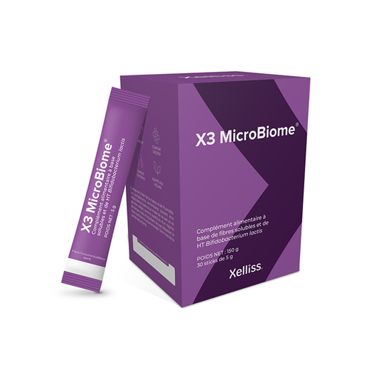 Microbiome X3