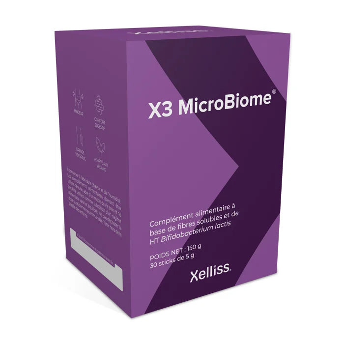 X3 MicroBiome